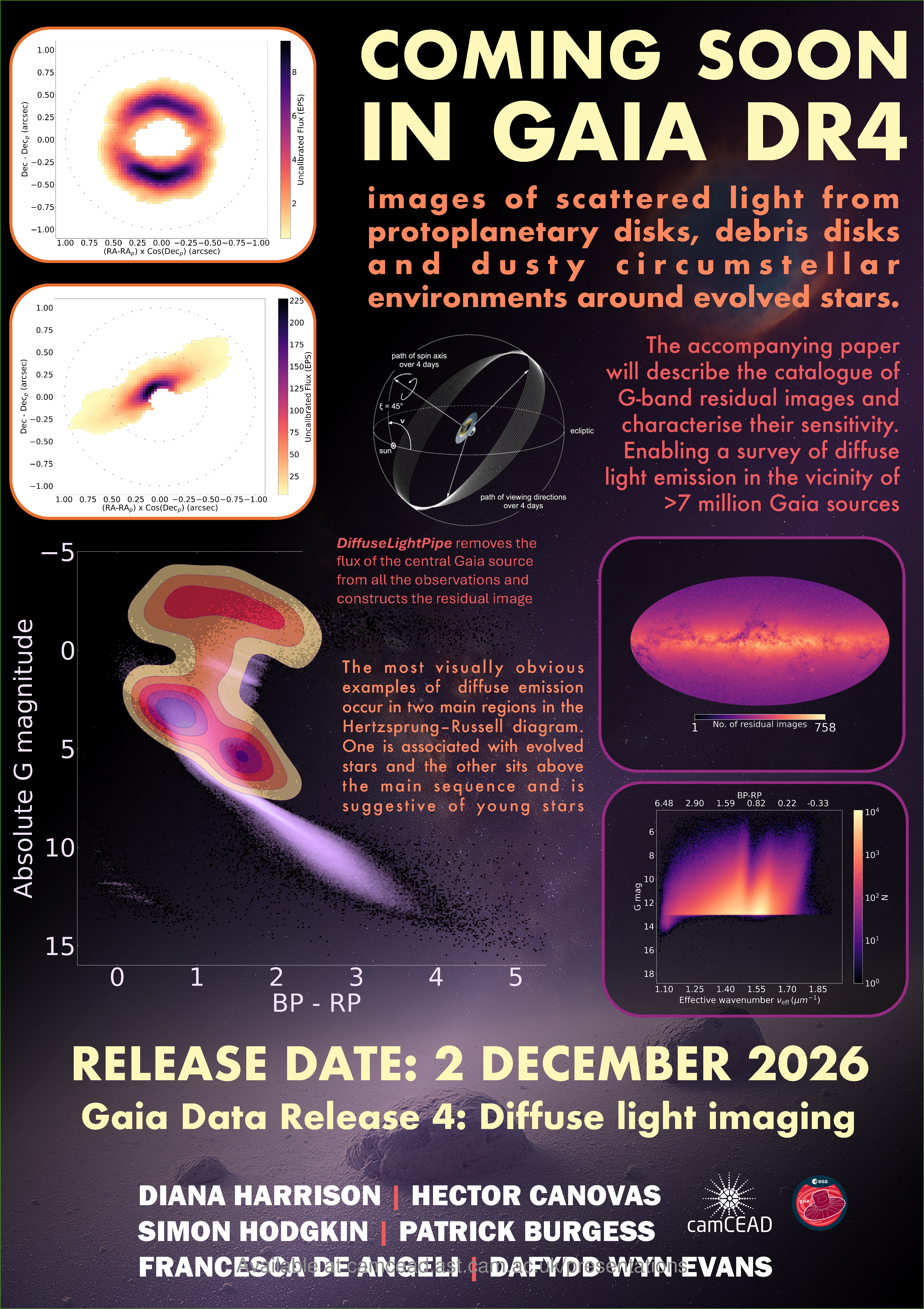 Gaia Data Release 4: Diffuse light imaging thumbnail