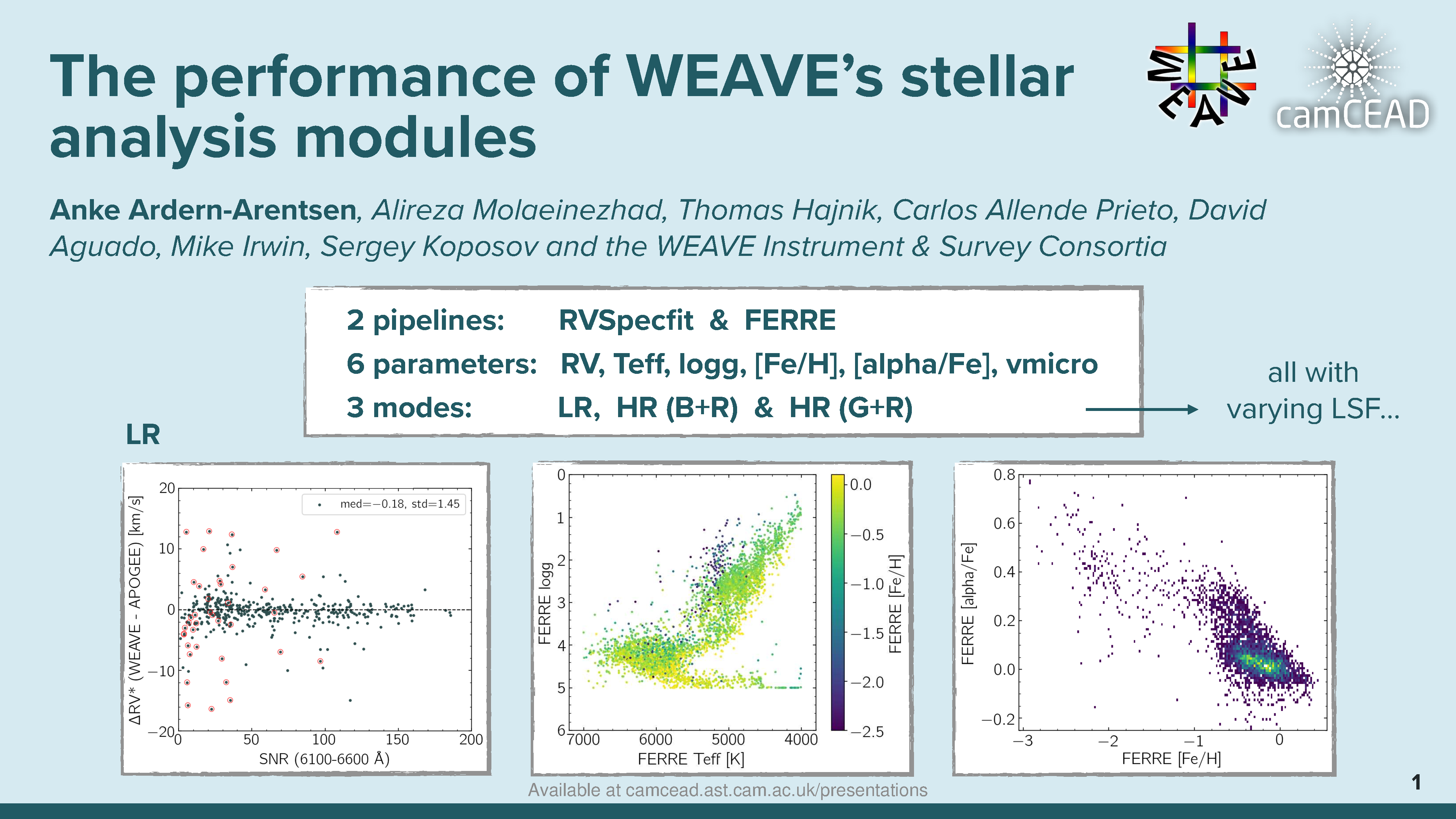 The performance of WEAVE’s stellar analysis modules (poster short talk) thumbnail